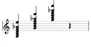Sheet music of G 13b9 in three octaves